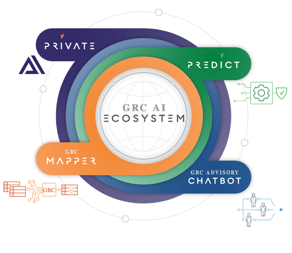 Ai Offerings Graphic Updated